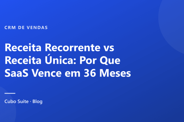 Receita Recorrente vs Receita Única: Por Que SaaS Vence em 36 Meses